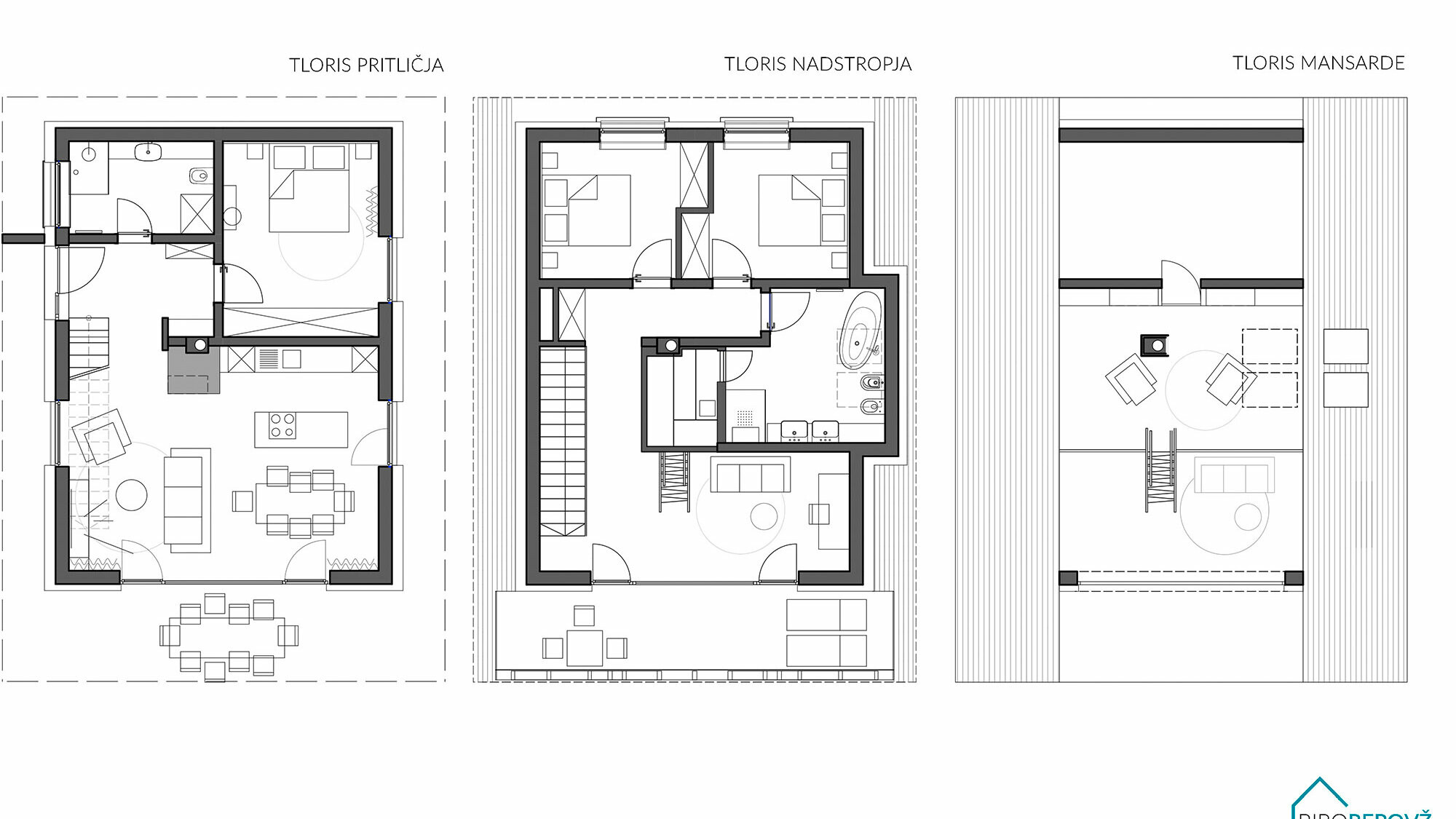 Das Bild zeigt die Grundrisse des Alpenchalets auf drei verschiedenen Ebenen. Von links nach rechts sind folgende Ebenen zu sehen:  "TLORIS PRITLIČJA" – was auf Deutsch "Grundriss des Erdgeschosses" bedeutet. "TLORIS NADSTROPJA" – was als "Grundriss des Obergeschosses" übersetzt werden kann. "TLORIS MANSARDE" – dies bezeichnet den "Grundriss des Dachgeschosses" oder der Mansarde. Die Zeichnungen zeigen die Anordnung der Räume, Türen, Fenster und Einrichtungsgegenstände sowie die Zugänge und Treppen, die die verschiedenen Stockwerke miteinander verbinden. 
