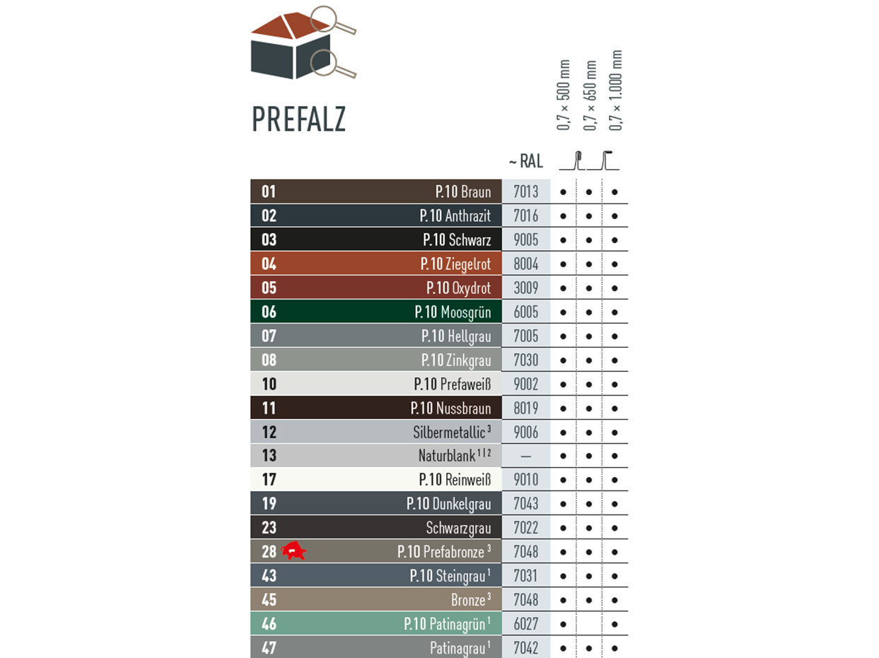 Farbtabelle, die zeigt in welchen Farben es das Produkt PREFALZ gibt. PREFALZ gibt es in verschiedenen P.10 und Standardfarben.