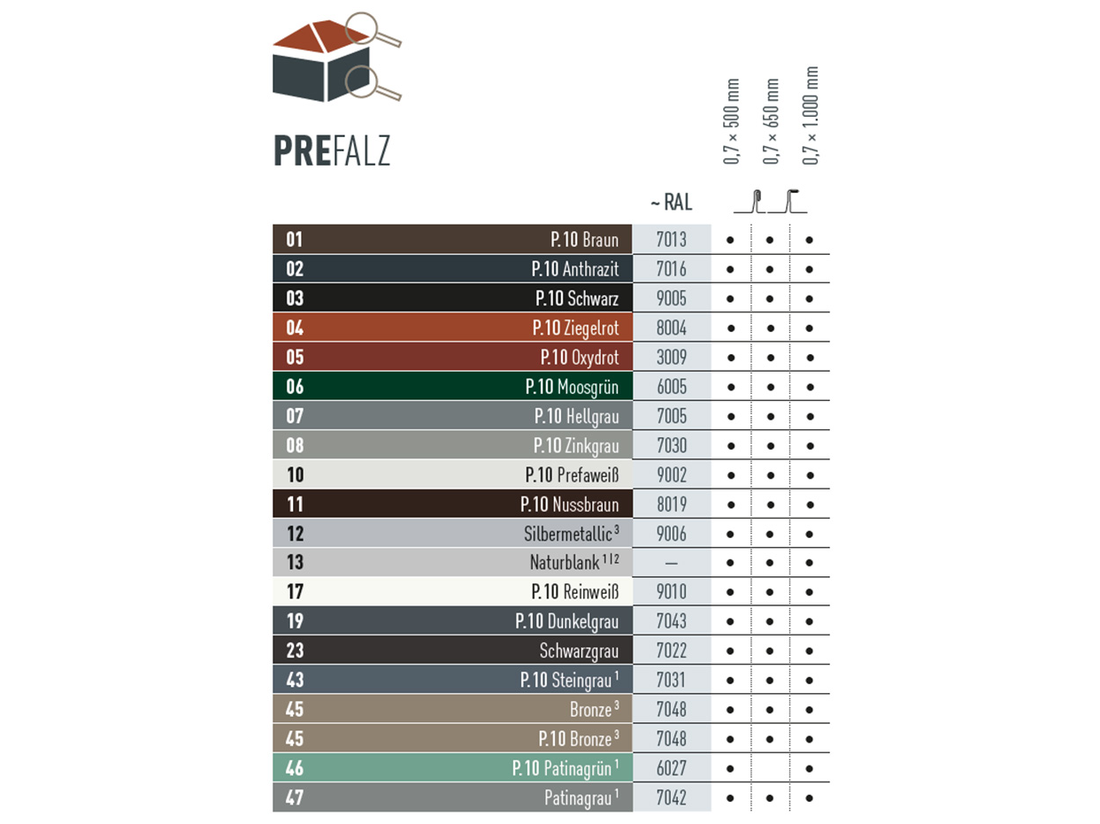 Farbtabelle, die zeigt in welchen Farben es das Produkt PREFALZ gibt. PREFALZ gibt es in verschiedenen P.10 und Standardfarben.