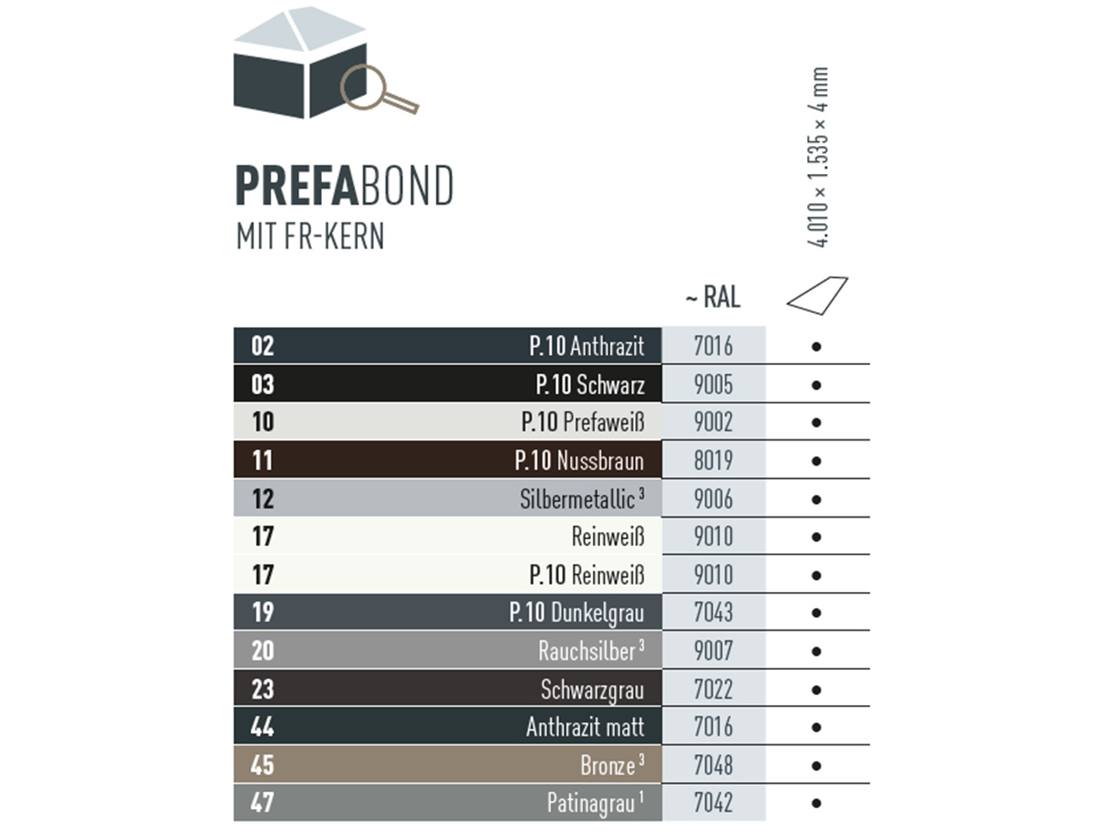 Farbtabelle, die zeigt in welchen Farben es die PREFABOND Aluminium Verbundplatte gibt. Die PREFABOND Aluminium Verbundplatte gibt es in verschiedenen P.10 und Standardfarben.